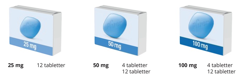 Förpackningar Viagra